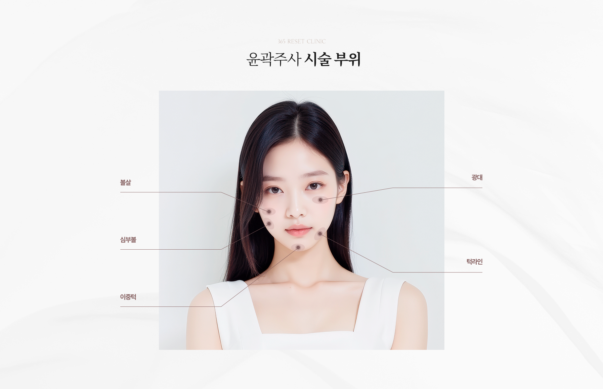 시술부위